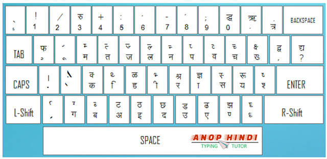Hindi keyboard notes pdf